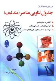 شباهنگ جدول تناوبی عناصر