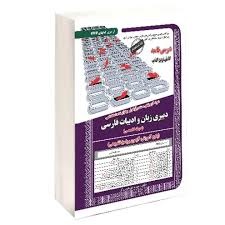 سازمان سنجش دبیری حیطه تخصصی زبان و ادبیات فارسی 